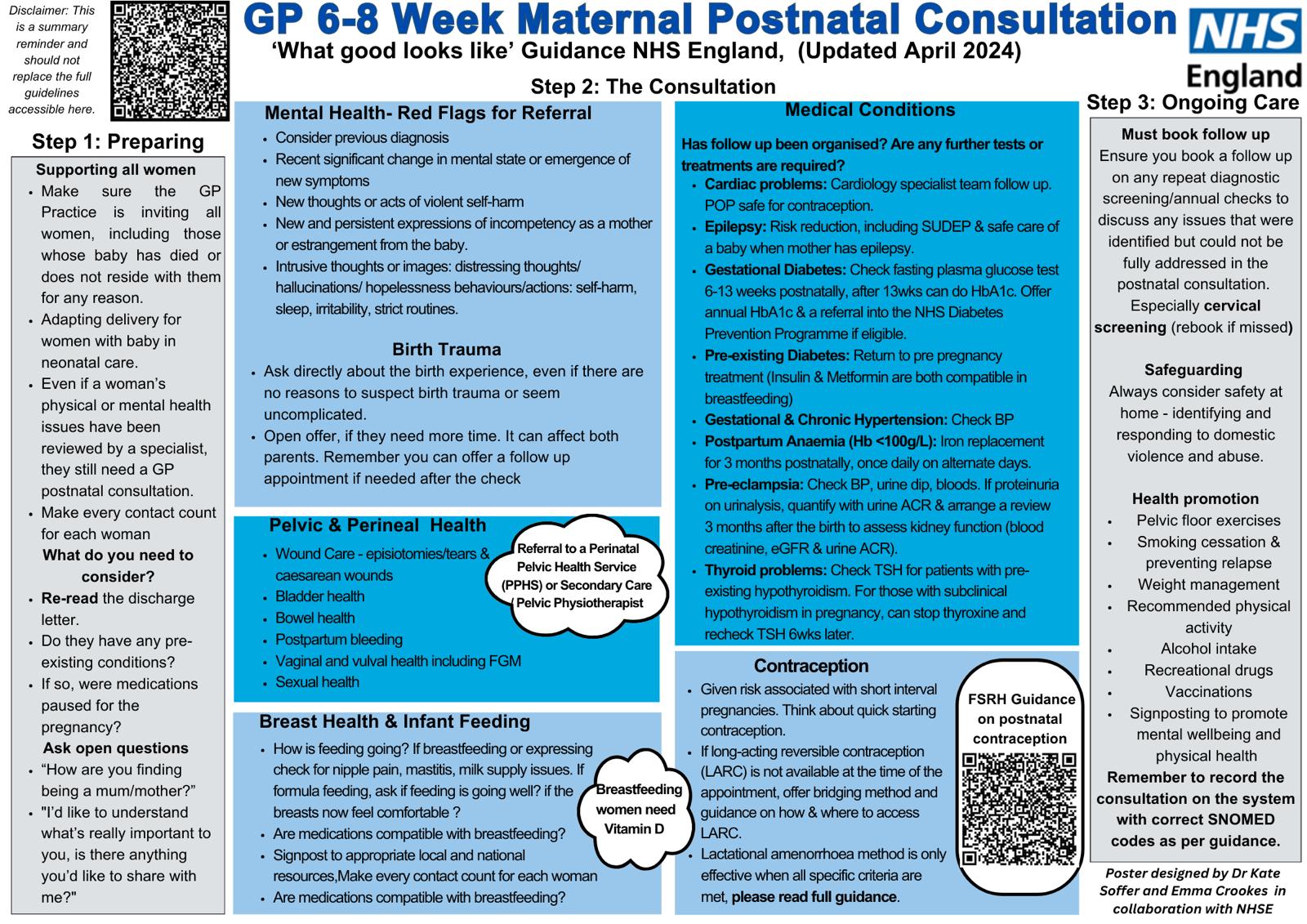 Six Week Maternal Postnatal Check