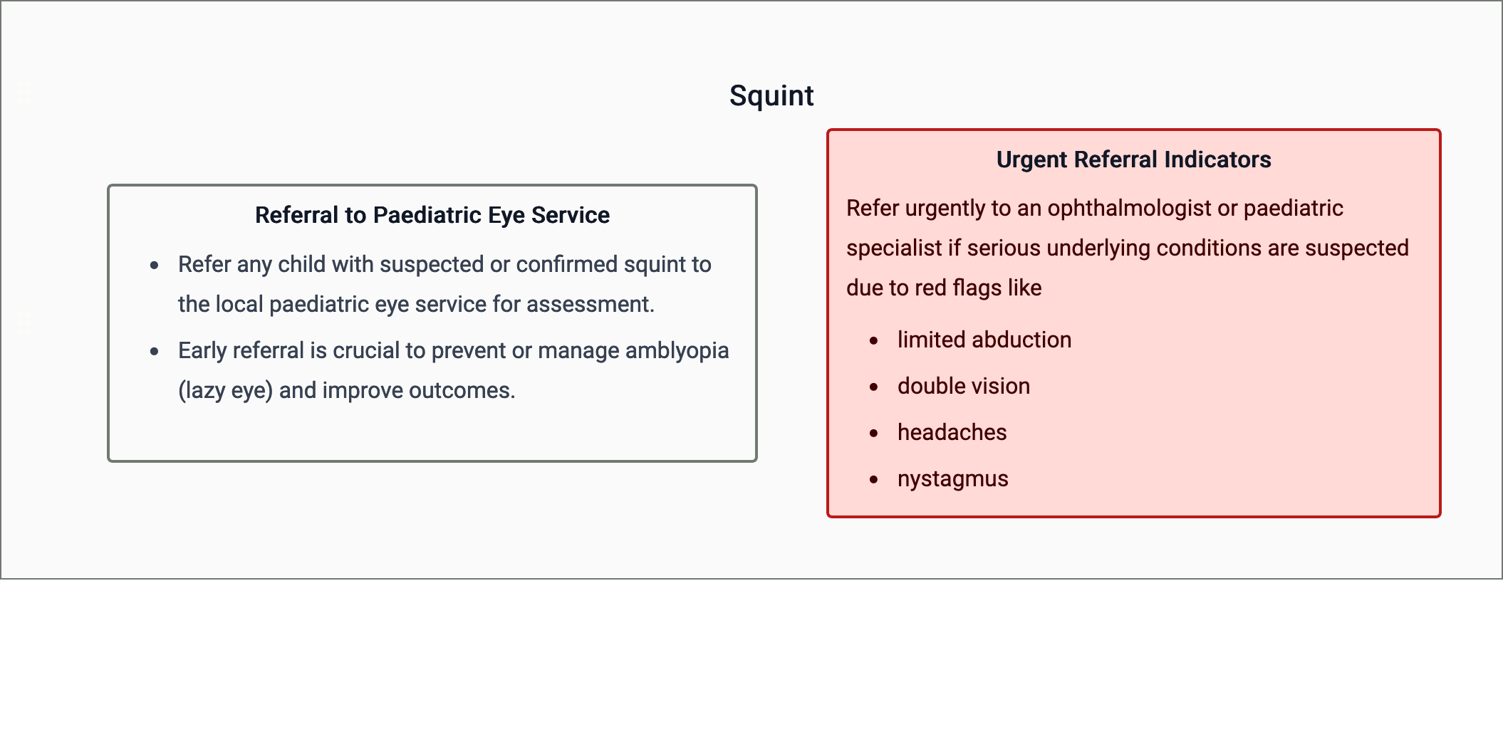 Squint - Management